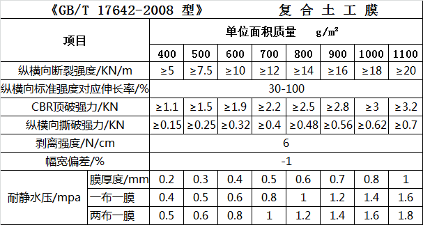 1695170459932264.png 4650cf727c11ab4e6fe7f1abcc71426.png